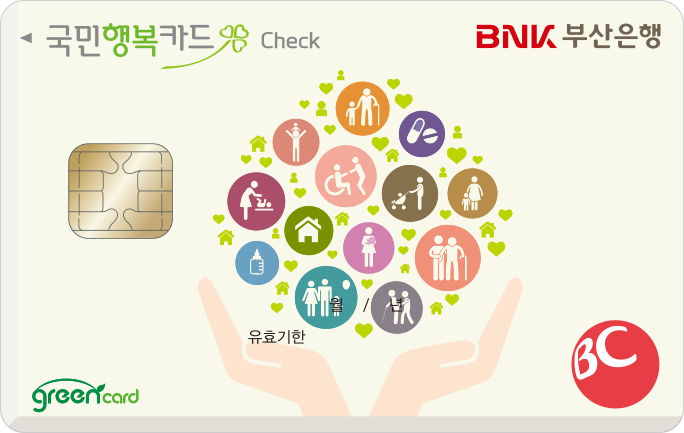 국민행복체크카드