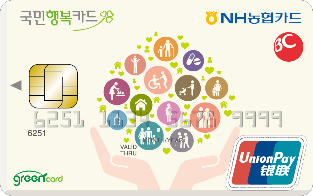 국민행복카드(비씨)