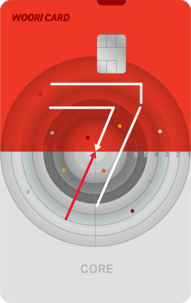 우리카드 7CORE