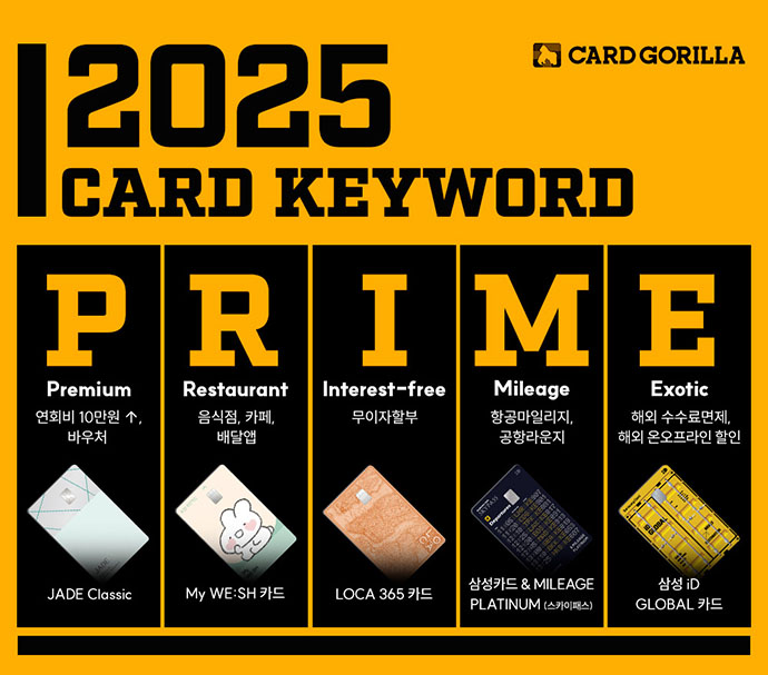카드고릴라 : 카드고릴라 선정, 2025년 신용카드 키워드 'PRIME'