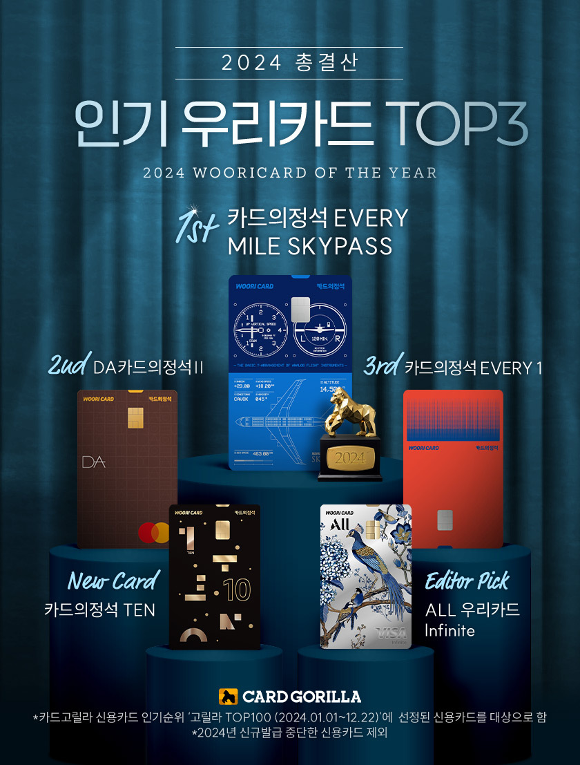 카드고릴라 : [2024 총결산] '우리카드' 인기 신용카드 순위 추천 TOP3