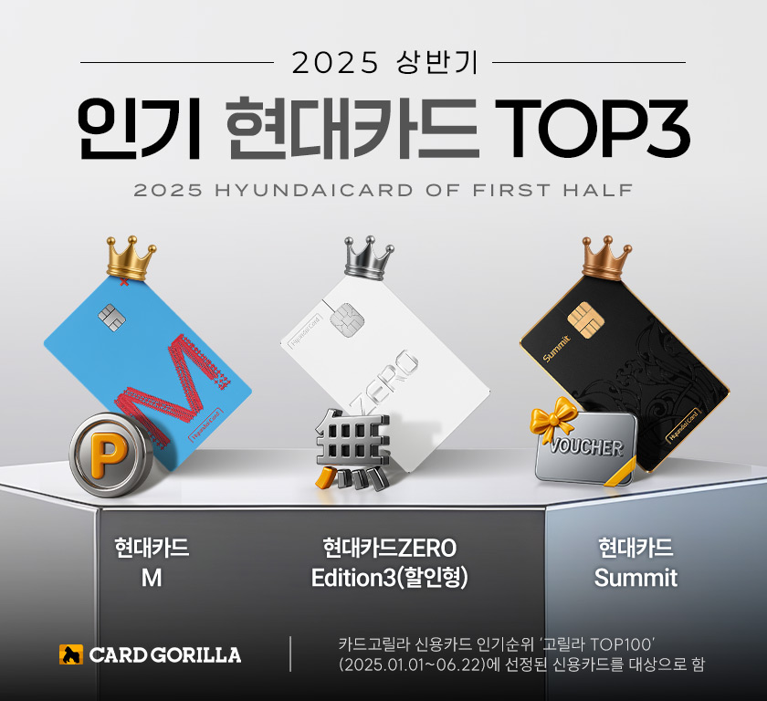 카드고릴라 : 2025년 상반기 카드사 인기 신용카드 순위 총정리 – 현대