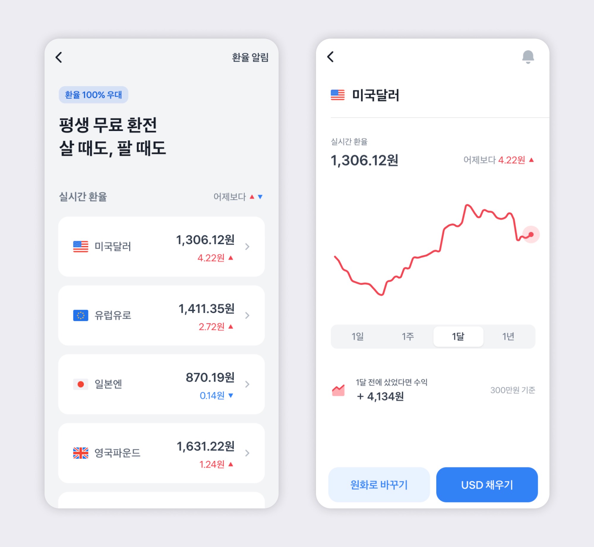 카드고릴라 : 해외여행 가신다고요? 토스뱅크 체크카드 한 장으로 환전부터 결제까지 해결해보세요